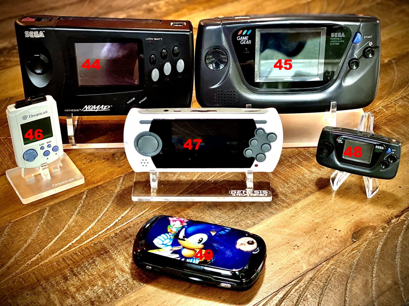 Sony handheld gaming consoles timeline – from PocketStation to PlayStation  Vita