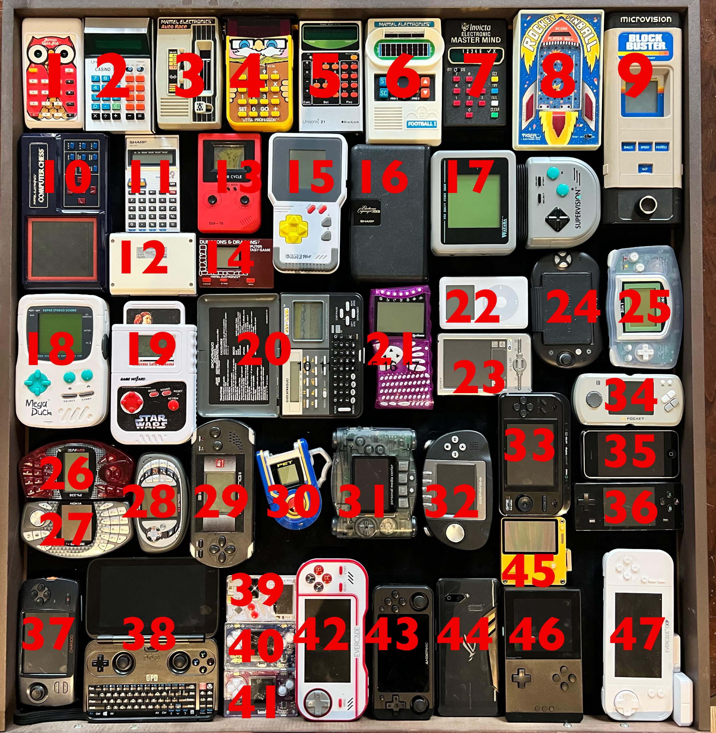 A History of Handheld Gaming Pad and Pixel